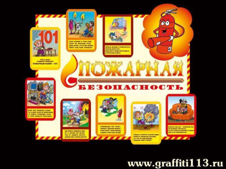 Стенд "Пожарная безопасность" с картинками, арт. СБЖ-001-3