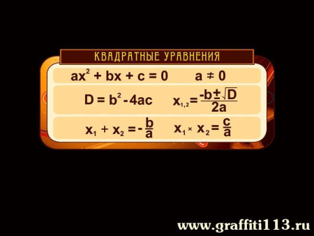 Стенд по математике Квадратные уравнения, арт. М-007