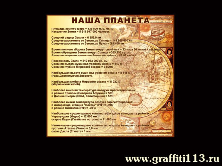 Стенд по географии Наша планета, арт. Г-001