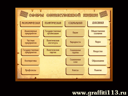 Наглядные пособия по Истории, арт. НП-2504