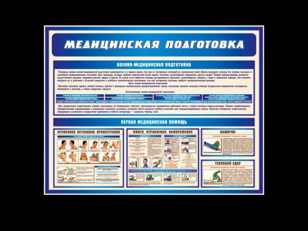 Стенд первая медицинская помощь, синий, арт. ПМП-004