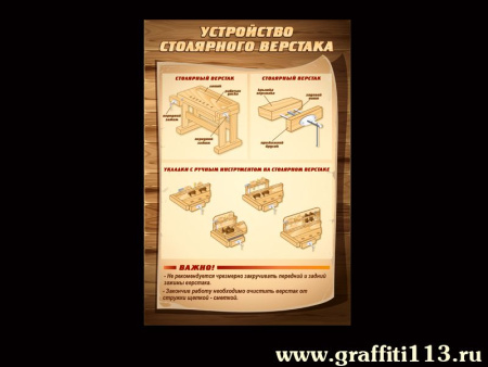 Стенды по столярному делу, арт. ТЛ-004