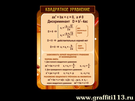 Оформление кабинета математики, арт. М-057