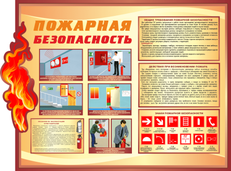 Стенд резной "Пожарная безопасность", арт. БЖД-004