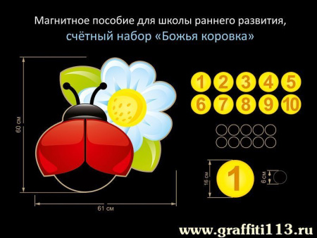 Стенд обучающий "Счётный набор" магнитный для детей младшего возраста, арт. СО-028