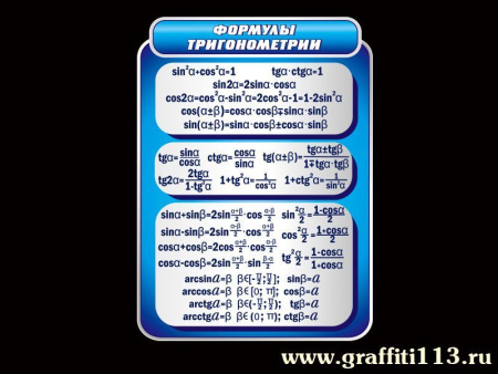 Школьный стенд Формулы тригонометрии, арт. М-015