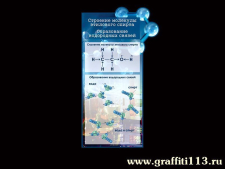 Оформление кабинета химии, арт. Х-027