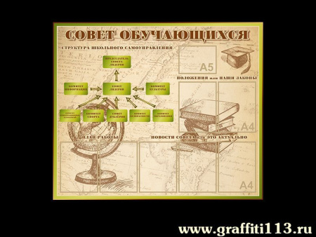 Стенд школьный Совет обучающихся, арт. ВУ-009