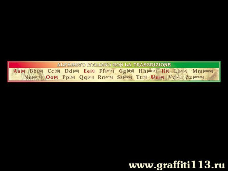 Стенд в кабинет итальянского языка Алфавит с транскрипцией, арт. ИЯ-063